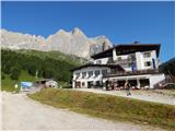 Rifugio Gardeccia - Rifugio Passo Principe / Grasleitenpasshütte